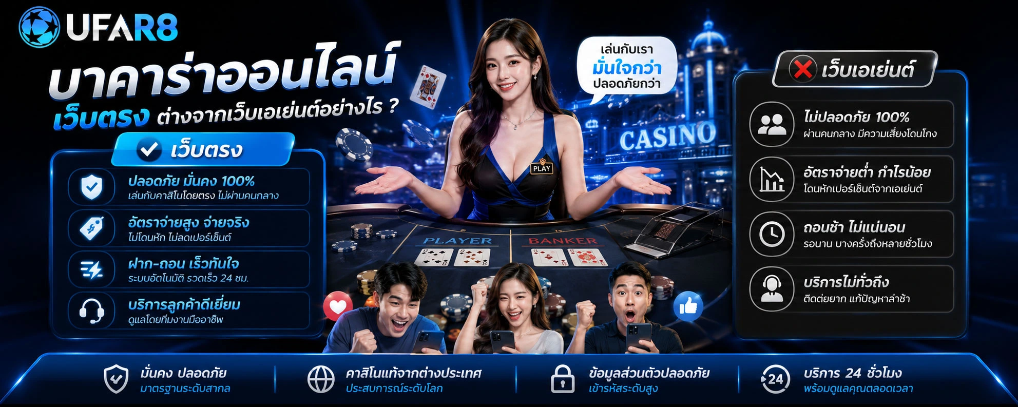 บาคาร่าออนไลน์-เว็บตรง