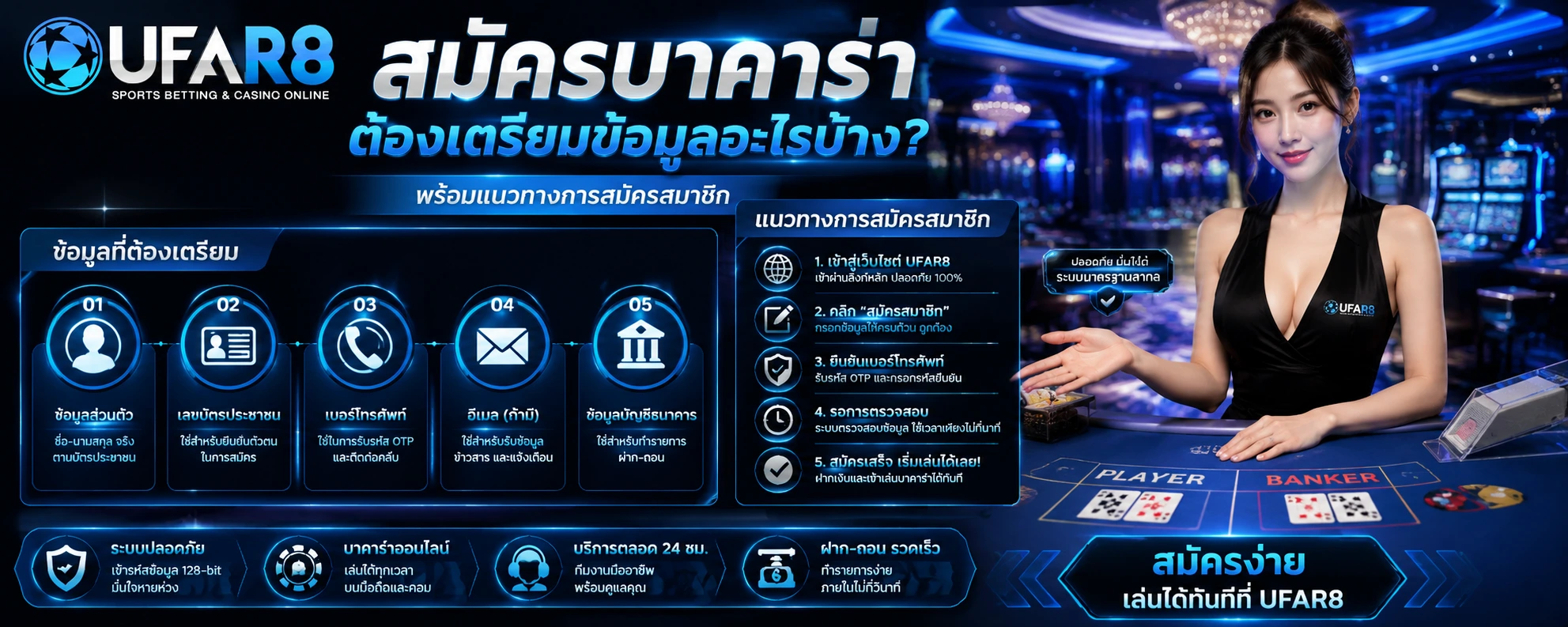 สมัครบาคาร่า