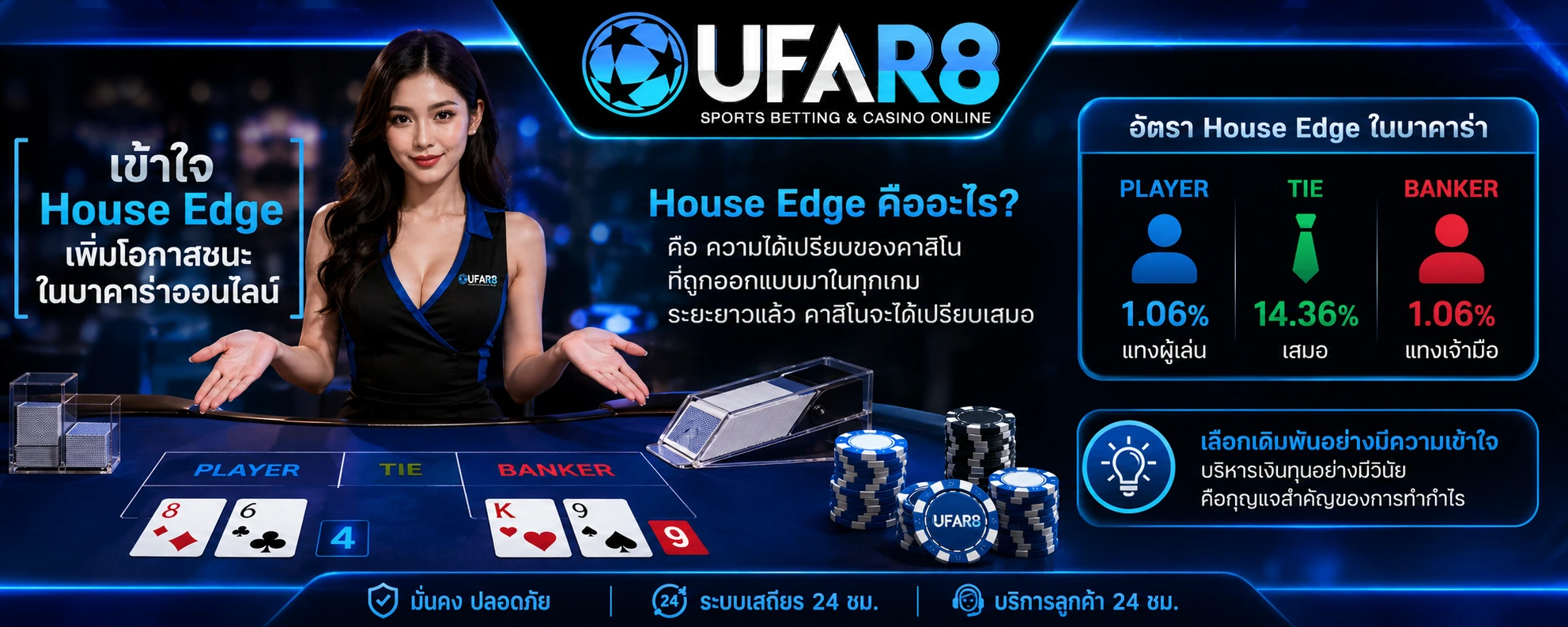 House Edge ในบาคาร่าออนไลน์
