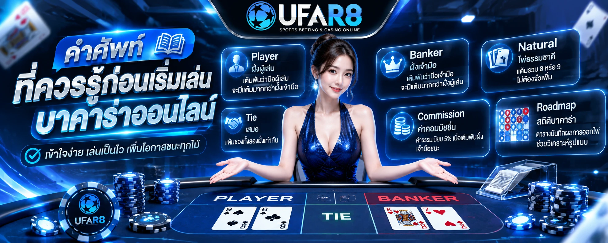 คำศัพท์บาคาร่าออนไลน์